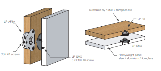 Fastmount Low Profile Surface Mount Male Heavy Duty - 15kg - SWS Hardware