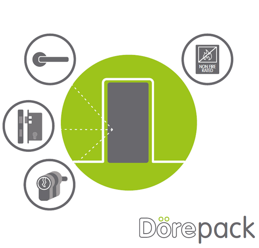 Dörepack Single Lockable Door with Lever Handles Non Fire Rated