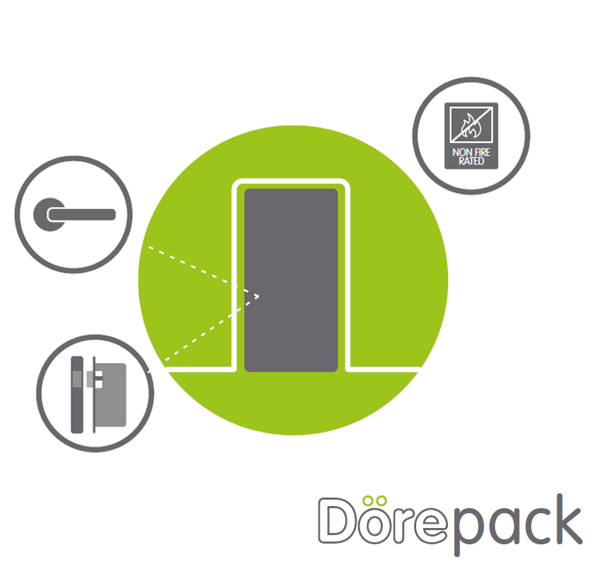 Dörepack Single Latched Door with Lever Handles Non Fire Rated