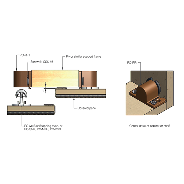 Fastmount Side Mount - Female - SWS Hardware