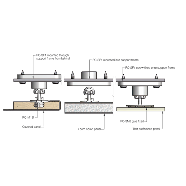 Fastmount Standard Self Tapping Clip - Male - SWS Hardware