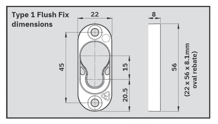 Button-fix™ Type 1 Flush Fix 